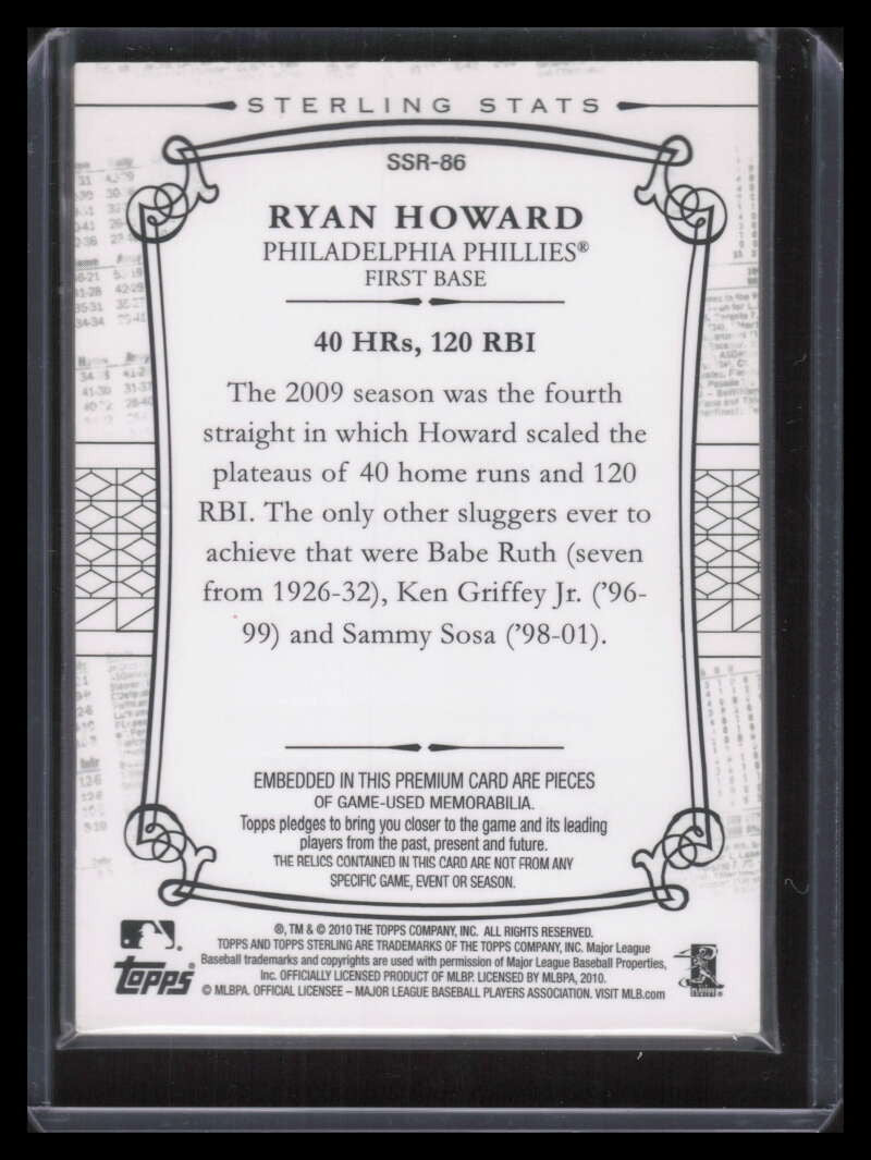 2010 Topps Sterling Stats Relics Six ssr86 Ryan Howard Six Piece Bat 22/25