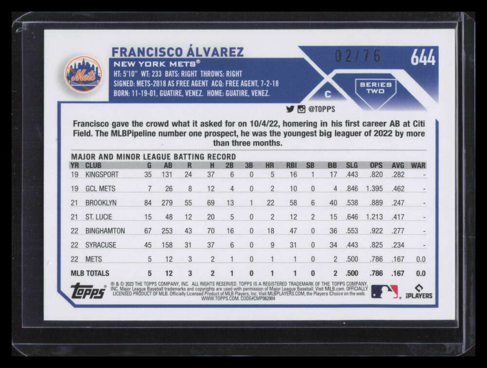 2024 Topps Independence Day 644 Francisco Alvarez Rookie 2/76