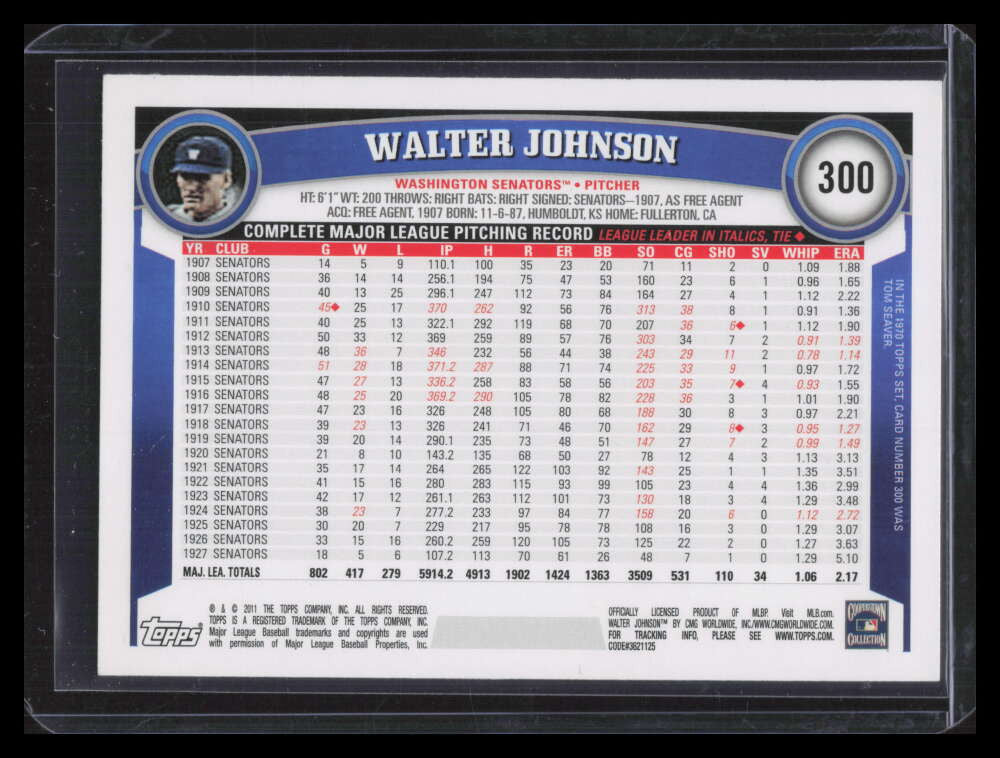 2011 Topps 300b Walter Johnson Photo Variation SP