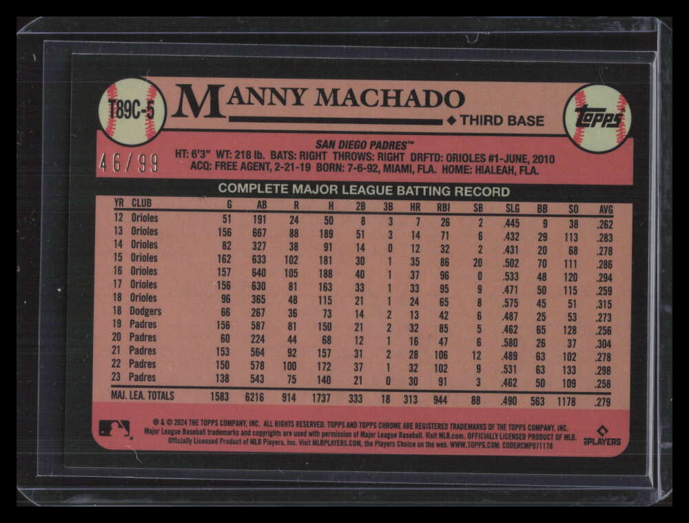 2024 Topps '89 Silver Pack Chrome Green Refractor t89c5 Manny Machado 46/99