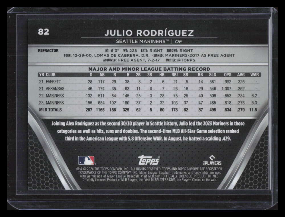 2024 Topps Chrome Black Refractor 82 Julio Rodriguez 114/199