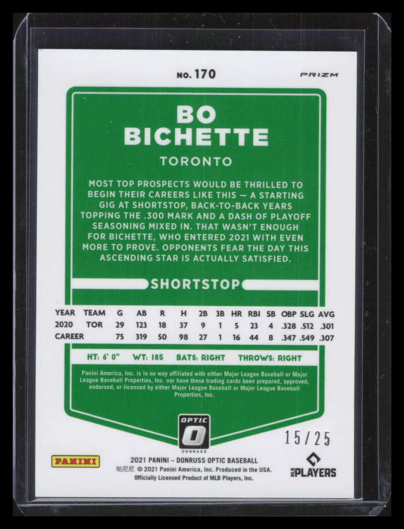 2021 Donruss Optic Black Refractor 170 Bo Bichette 15/25