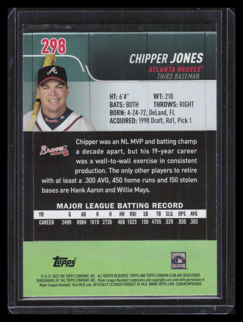 SOLD 148129 2022 Stadium Club Members Only 298 Chipper Jones