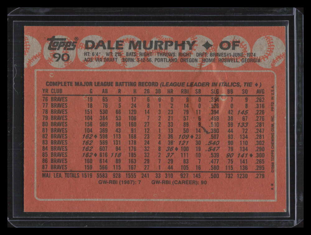 2003 Topps All-Time Fan Favorites Vintage Embossed 175 Dale Murphy /448 137778