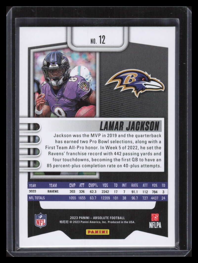 2023 Absolute Spectrum Green 12 Lamar Jackson 21/25