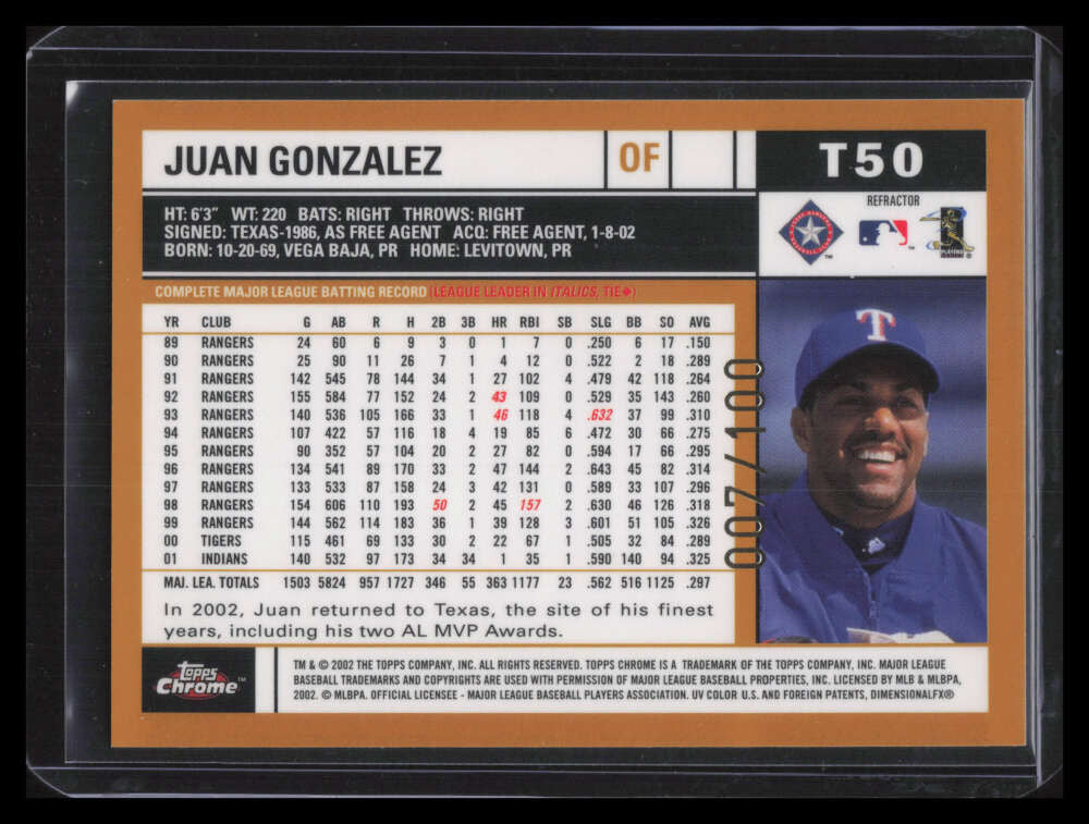 SOLD 148539 2002 Topps Chrome Traded Black Refractor t50 Juan Gonzalez 7/100