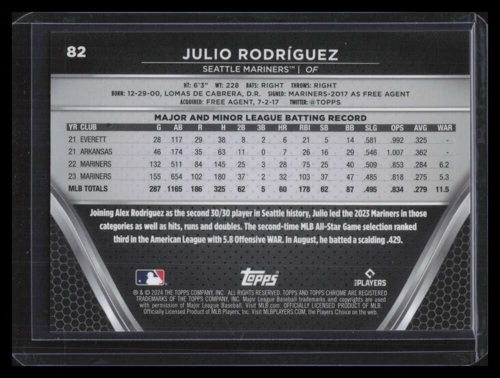 2024 Topps Chrome Black Purple Mini-Diamond Refractor 82 Julio Rodriguez 23/150