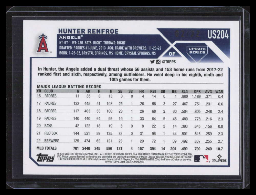 2023 Topps Update Black us204 Hunter Renfroe 2/72
