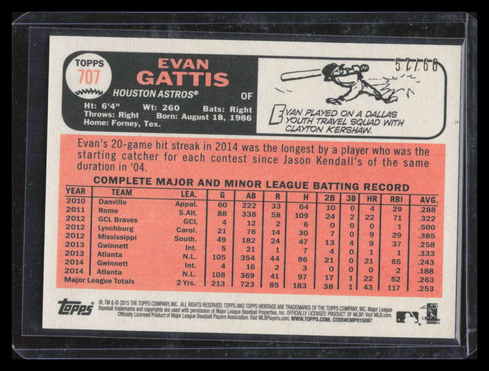 2015 Topps Heritage Chrome Black Refractor 707 Evan Gattis 57/66