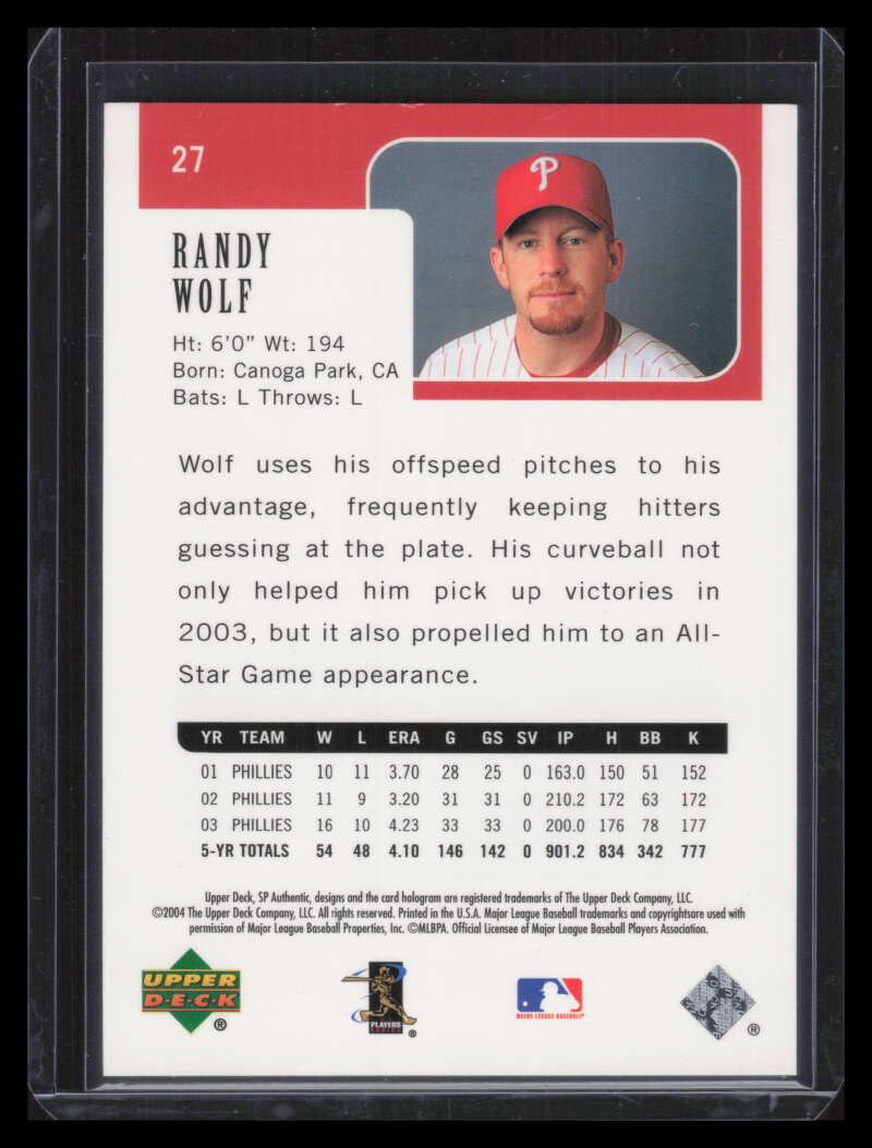 2004 SP Authentic Game-Dated 27 Randy Wolf 1/1
