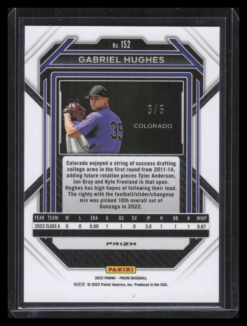 DELETE 149143 2023 Panini Prizm Prizms Black Gold Refractor 152 Gabriel Hughes Rookie 3/5