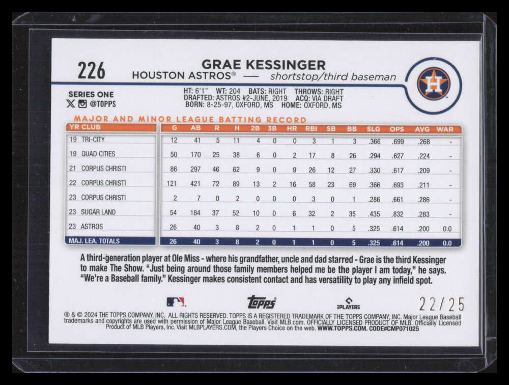 DELETE 149144 2024 Topps Memorial Day Camo 226 Grae Kessinger Rookie 22/25