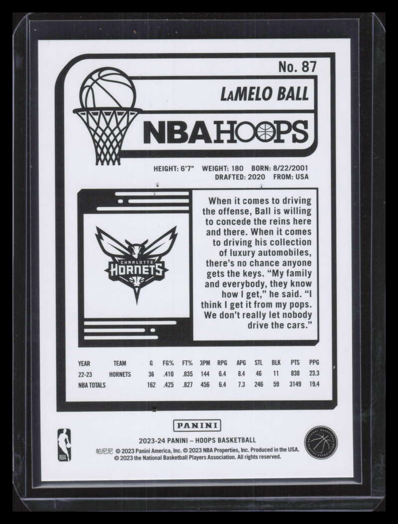 2023-24 Donruss Hyper Red 87 LaMelo Ball 85/99