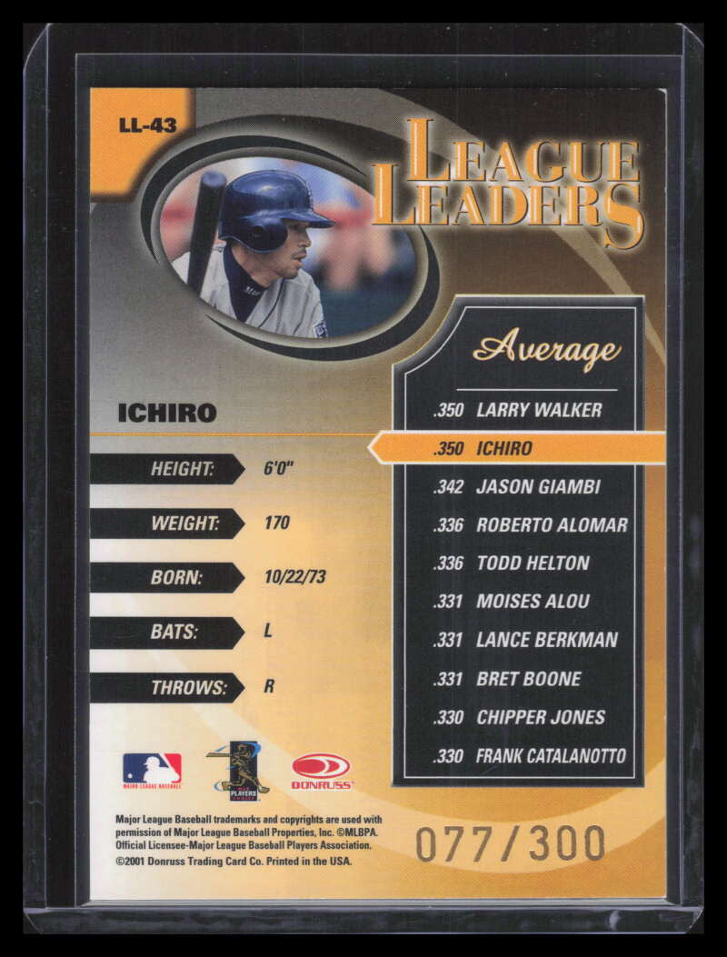 2002 Donruss Best of Fan Club League Leaders ll43 Ichiro Suzuki AVG 77/300