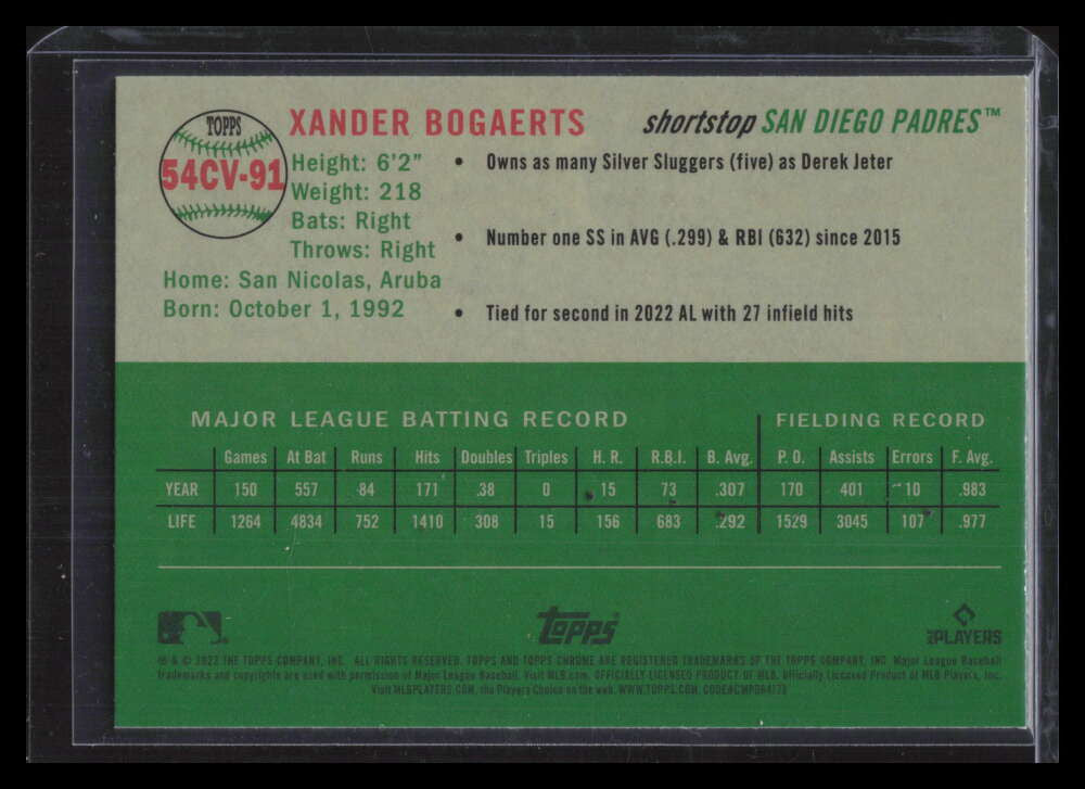SOLD 150266 2023 Topps Chrome Platinum '54 Topps City Variations 54cv91 Xander Bogaerts