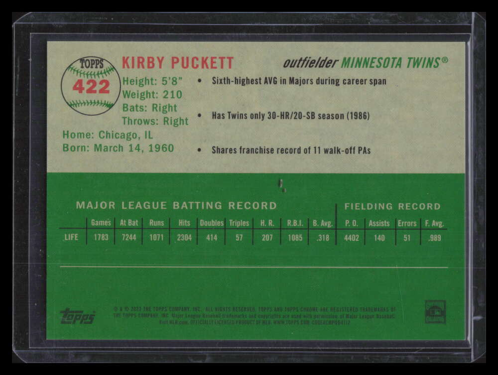 2023 Topps Chrome Platinum Anniversary Rose Gold Refractor Kirby Puckett 32/75
