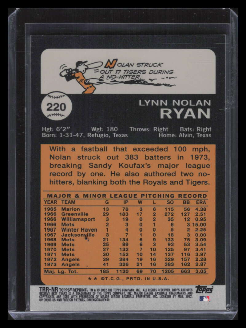 2002 Topps Archives Reserve Uniform Relics NR Nolan Ryan 73 Jersey
