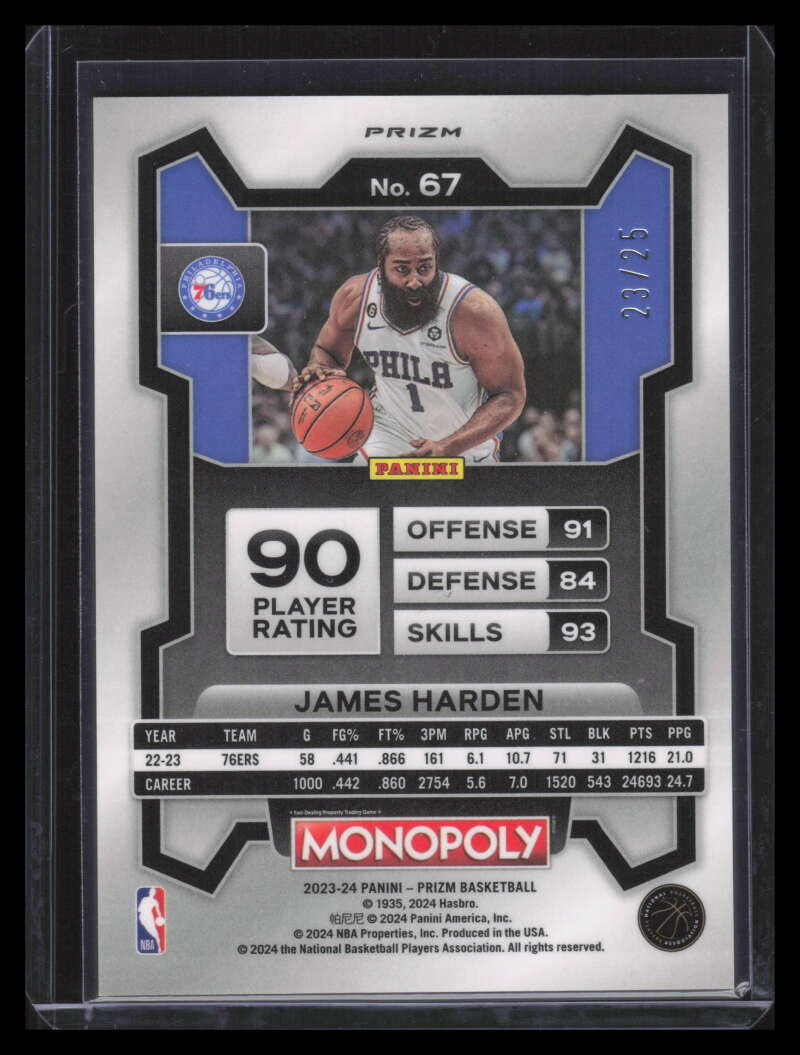 2023-24 Panini Prizm Monopoly Question Mark Refractor 67 James Harden 23/25