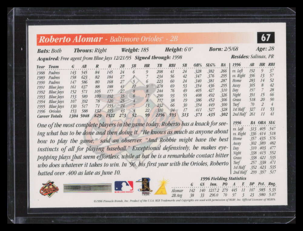 1997 Score Artist's Proofs White Border 67 Roberto Alomar