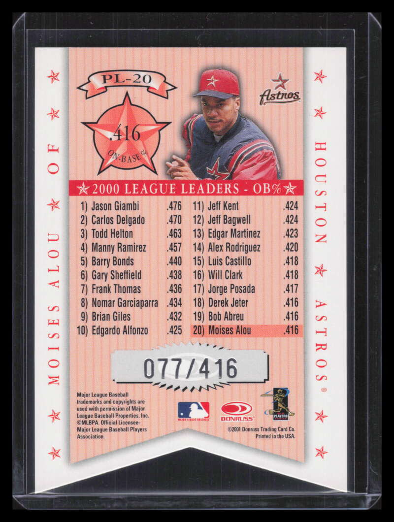 2001 Donruss Production Line Die Cuts pl20 Moises Alou OBP 77/100