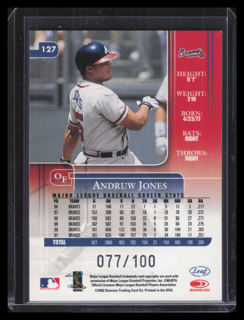 2002 Leaf Rookies and Stars Longevity 127 Andruw Jones 77/100
