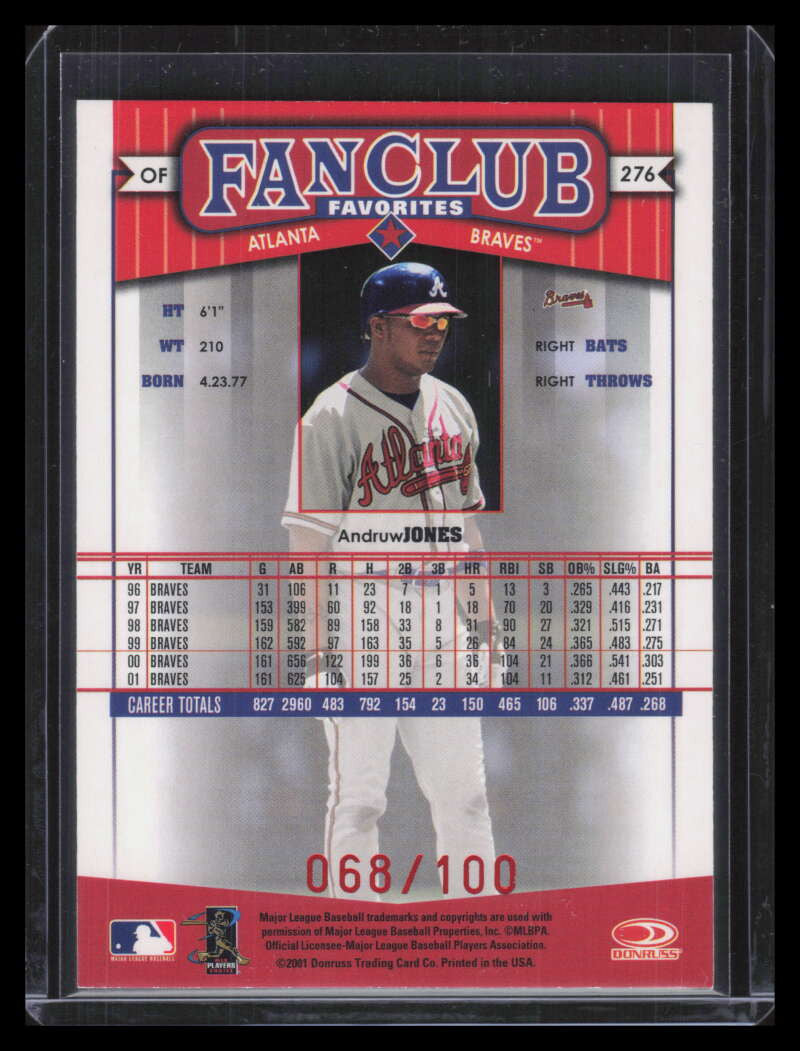 2002 Donruss Best of Fan Club Spotlight 276 Andrus Jones FC 68/100 Favorites