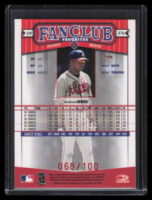 2002 Donruss Best of Fan Club Spotlight 276 Andrus Jones FC 68/100 Favorites