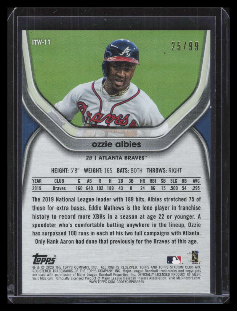2020 Stadium Club In the Wings Black itw11 Ozzie Albies 25/99