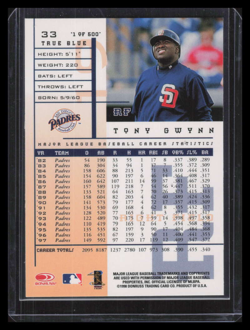 DELETE 151183 1998 Leaf Rookies and Stars True Blue 33 Tony Gwynn /500