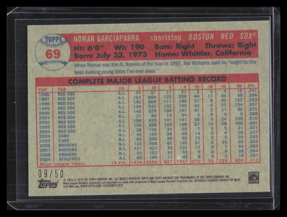 SOLD 151207 2015 Topps Archives Gold 69 Nomar Garciaparra 9/50