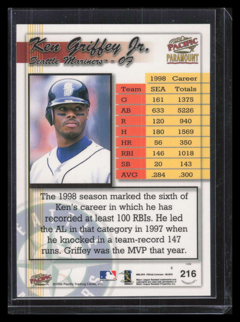 SOLD 151225 1999 Paramount Gold 216 Ken Griffey Jr.