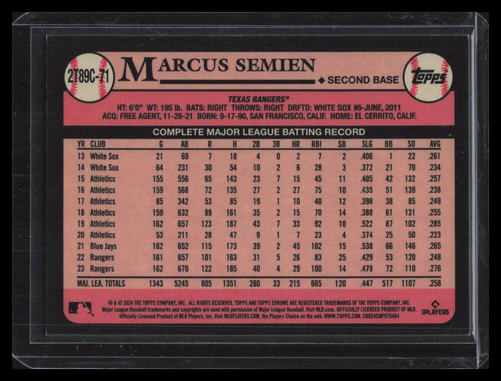 2024 Topps '89 Silver Pack Chrome Green Refractor 2t89c71 Marcus Semien 61/99
