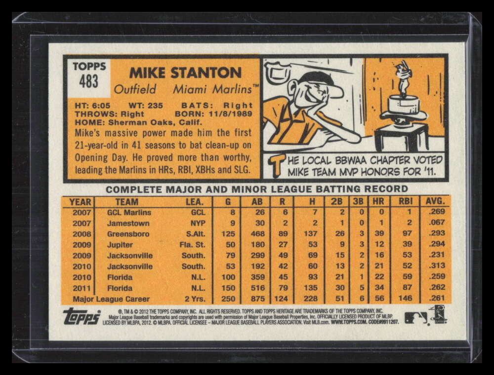 2012 Topps Heritage 483b Mike Giancarlo Stanton BW Black and White Color Swap SP