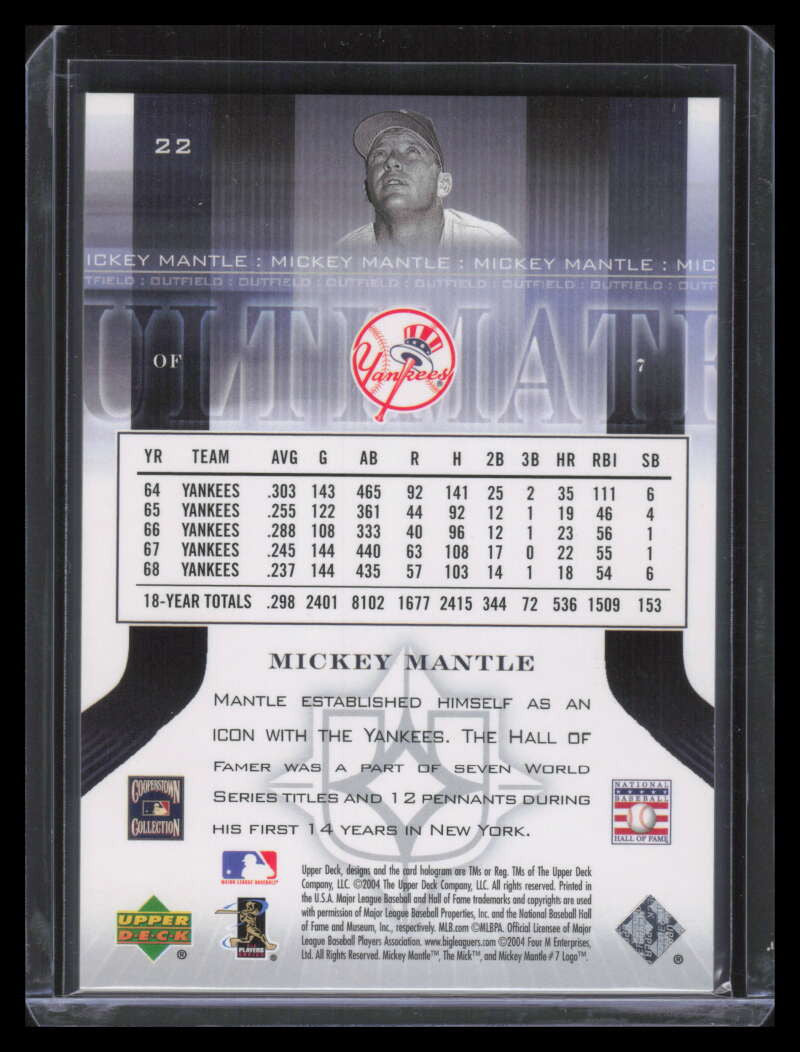 2004 Ultimate Collection 22 Mickey Mantle 464/675