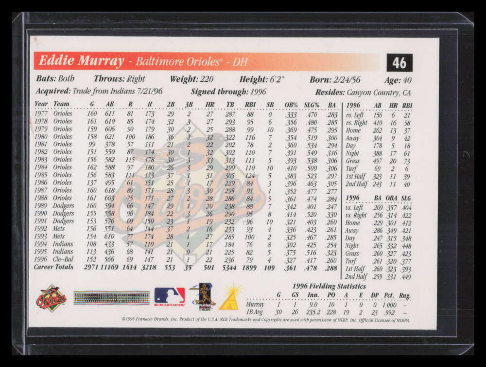 1997 Score Showcase Series Artist's Proofs 46 Eddie Murray