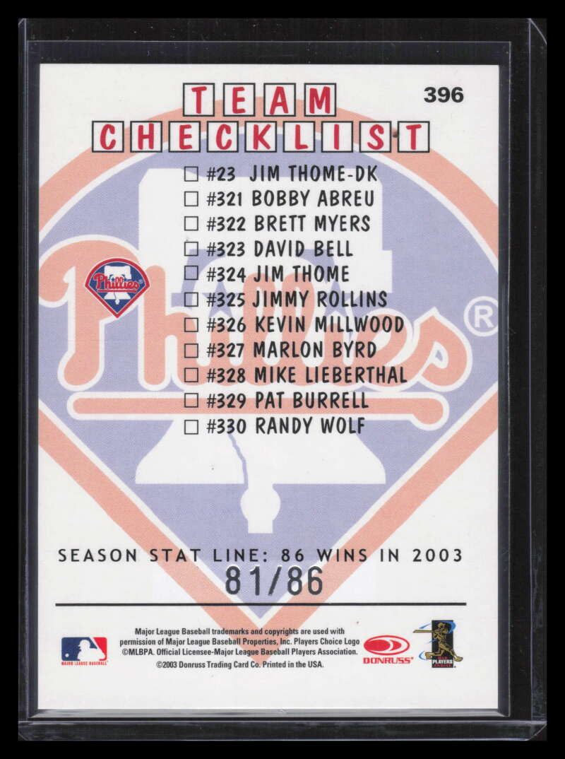 2004 Donruss Stat Line Season 396 Jim Thome TC 81/86 Team Checklist
