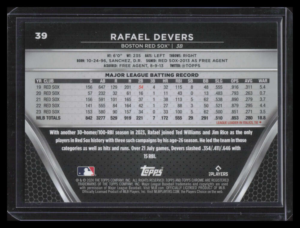 2024 Topps Chrome Black Purple Mini-Diamond Refractor 39 Rafael Devers 41/150