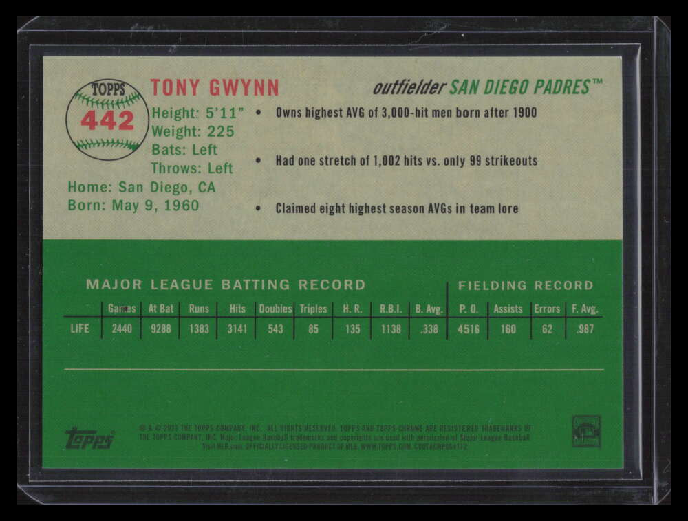 2023 Topps Chrome Platinum Blue Mini-Diamond Refractor 442 Tony Gwynn 140/199