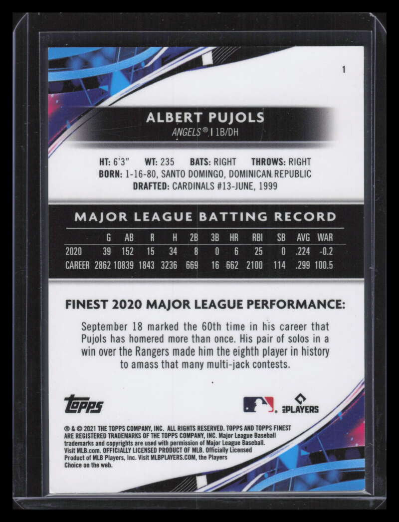 2021 Finest Aqua Shimmer Refractor 1 Albert Pujols 164/175