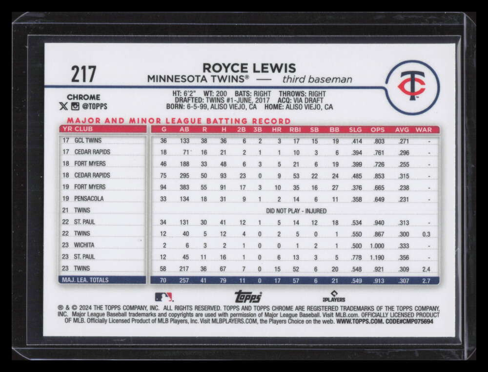 2024 Topps Chrome Green RayWave Refractor 217 Royce Lewis 86/99
