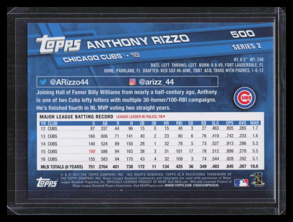 2017 Topps Black and White Negative 500 Anthony Rizzo