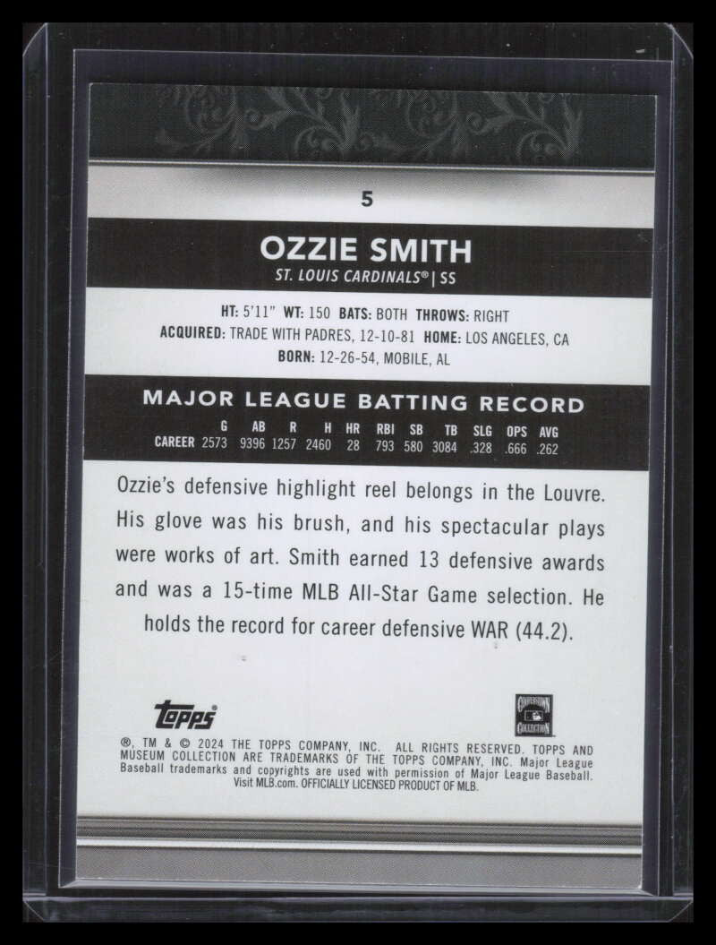 DELETE 151388 2024 Topps Museum Collection Amethyst 5 Ozzie Smith 37/99