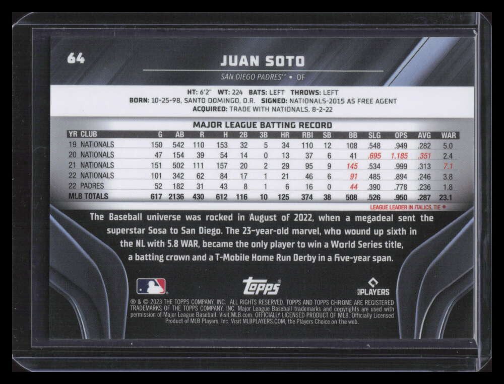 2023 Topps Chrome Black Refractor 64 Juan Soto 140/199