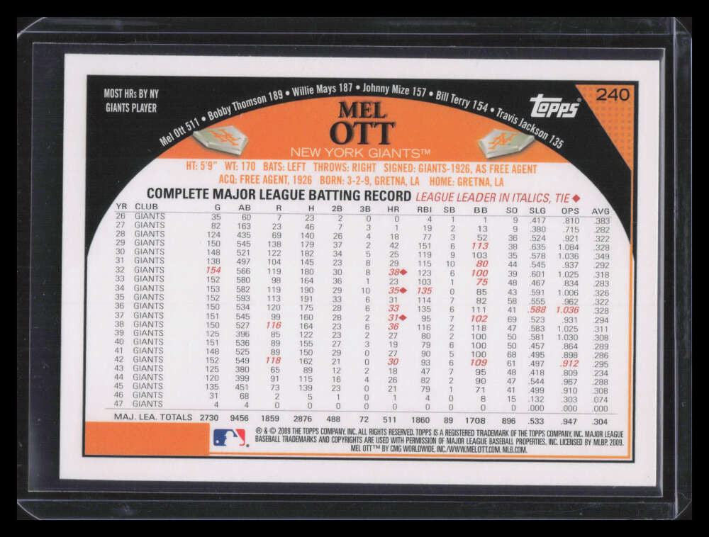 2009 Topps 240b Mel Ott SP