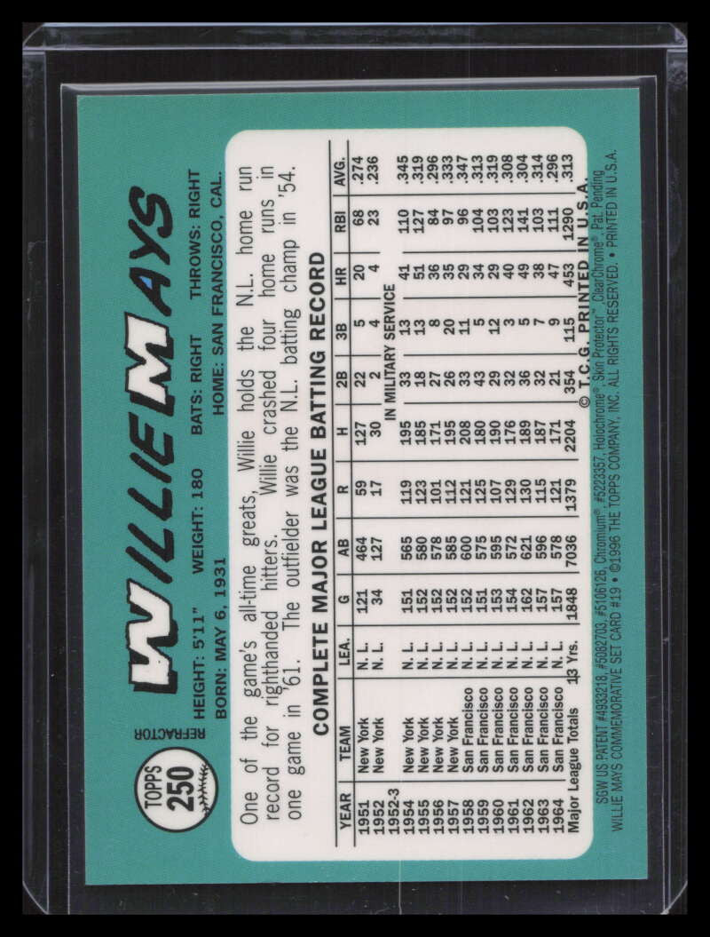 1997 Topps Mays Finest Refractor 19 Willie Mays 1965