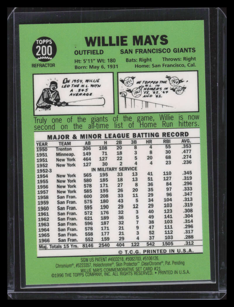 1997 Topps Mays Finest Refractor 21 Willie Mays 1967