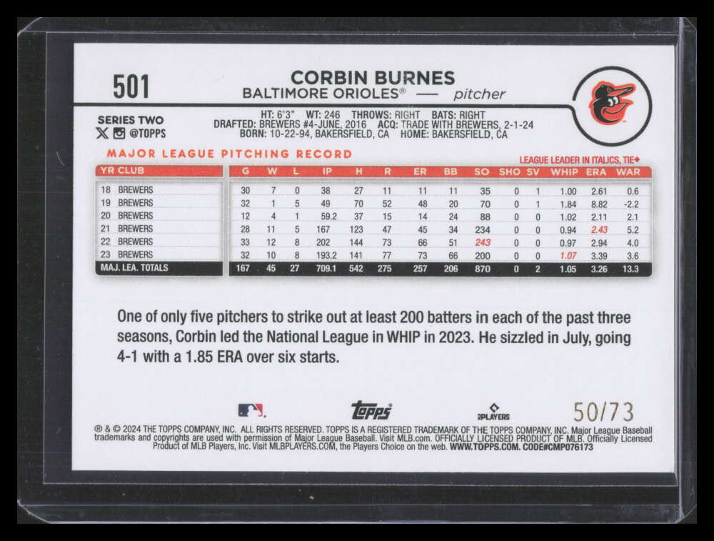 2024 Topps Black 501 Corbin Burnes 50/73