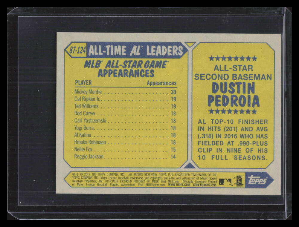 2017 Topps On Demand Mini '87 Topps Red 87124 Dustin Pedroia 9/25