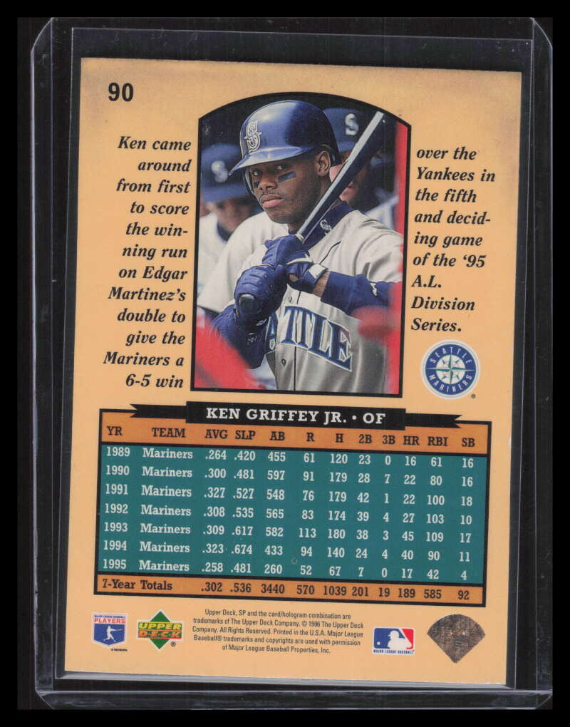 SOLD 151488 1996 SP Baseball Heroes 90 Ken Griffey Jr.