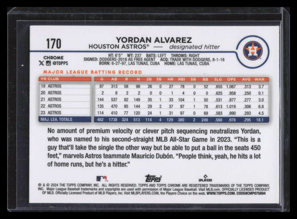 2024 Topps Chrome Gold RayWave Refractor 170 Yordan Alvarez 20/50